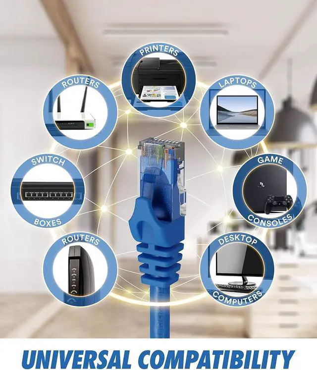 Alt view image 4 of 7 - Ultra Clarity Cables Cat6 Ethernet Cable, 30 ft - RJ45, LAN, UTP CAT 6, Network Cord, Patch, Internet Cable - 30 Feet - Blue