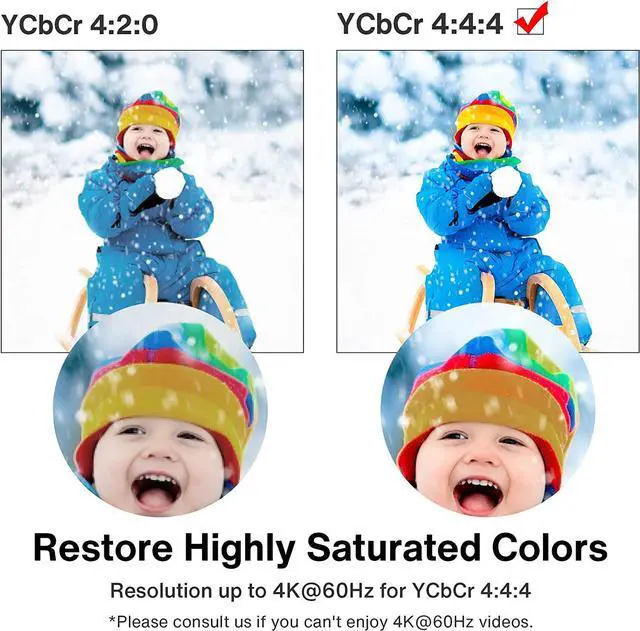 Alt view image 4 of 6 - Active DisplayPort to HDMI Adapter 4K@60Hz Uni-Directional DP 1.2 to HDMI 2.0 Male to Female Active DP to HDMI Adapter 4K 60Hz Compatible for Desktop Tablets AMD NVIDIA Monitor Projector