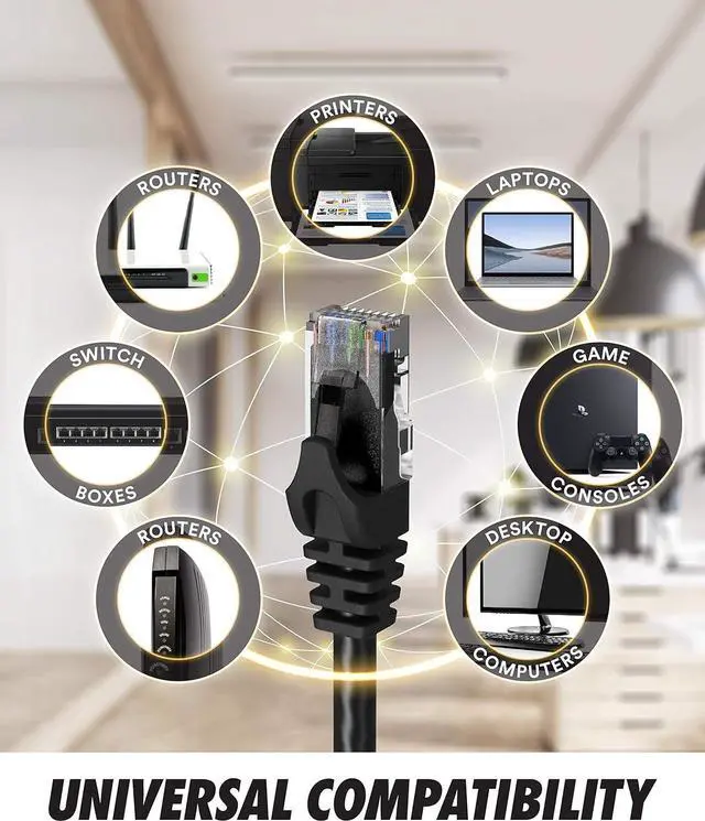 Alt view image 4 of 7 - Cat6 Ethernet Cable, 8 Feet (6 Pack) LAN, utp Cat 6, RJ45, Network Cord, Patch, Internet Cable - 8 ft