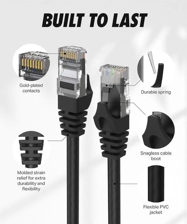 Alt view image 2 of 7 - Cat6 Ethernet Cable, 8 Feet (6 Pack) LAN, utp Cat 6, RJ45, Network Cord, Patch, Internet Cable - 8 ft