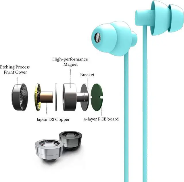 Alt view image 5 of 5 - MAXROCK Sleep Earplugs - Noise Isolating Ear Plugs Sleep Earbuds Headphones with Unique Total Soft Silicone Perfect for Insomnia Side Sleeper Snoring Air Travel Meditation & Relaxation (acid blue)