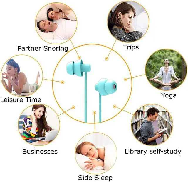 Alt view image 3 of 5 - MAXROCK Sleep Earplugs - Noise Isolating Ear Plugs Sleep Earbuds Headphones with Unique Total Soft Silicone Perfect for Insomnia Side Sleeper Snoring Air Travel Meditation & Relaxation (acid blue)