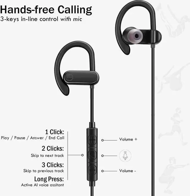Alt view image 6 of 6 - Sport Headphones with Microphone Running Earbuds with Wrap-Around Ear Hooks Ideal for for Workout Gym Exercise Wired Earphones with 3.5mm Plug Compatible with Smartphone Tablet PC CGS-W3