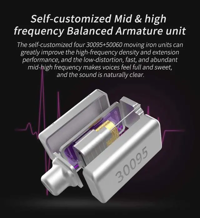 Alt view image 4 of 7 - CCA C10 in Ear Headphones, IEM Earphones HiFi 4BA+1DD 5 Drivers Hybrid in Ear Monitors for Musicians Singers, Wired Gaming Earbuds with Detachable Cable 0.75mm 2Pin Gold Plated (Purple Without mic)