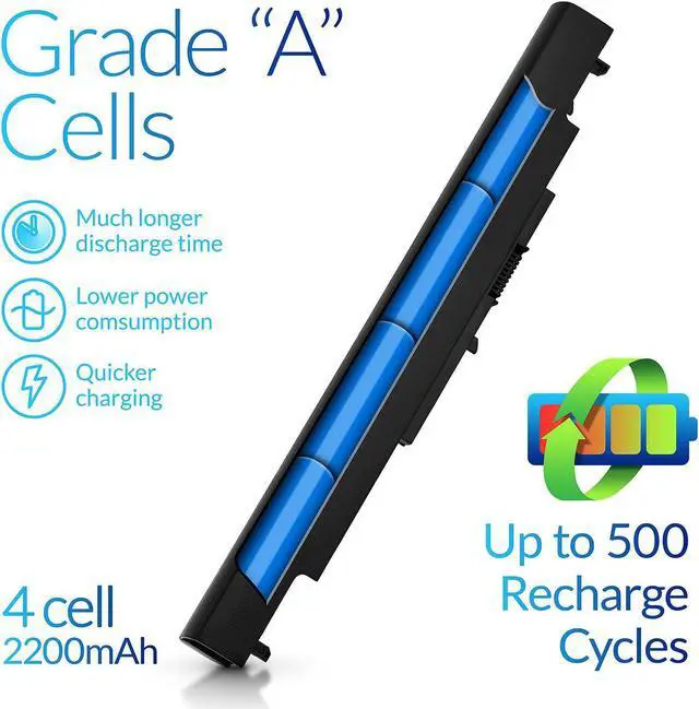Alt view image 2 of 7 - NinjaBatt Battery for HP 807956-001 HS03 807957-001 807611-421 HSTNN-LB6U HS04 HP Notebook 15-AY039WM 15-AY009DX 15-AY041WM 15-AY052NR 15-AF131DX TPN-I119 G4/G5 240 245 246 250 256 - Long Lasting