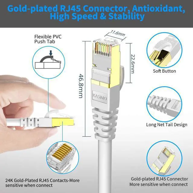 Alt view image 7 of 7 - CAT8 Ethernet Cable 3 FT 3PACK KASIMO, Cat 8 Ethernet Cable 40Gbps with Gold Plated Plug SFTP CAT8 RJ45 Connector Gaming LAN Cable for Router, Modem, Gaming, Xbox, PS3, PS4(White, 3FT 3 Pack)