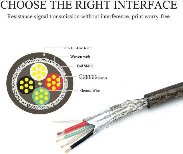 Alt view image 5 of 7 - Long Printer USB Cable USB Printer Cable 50 Feet USB 2.0 Type A Male to B Male Printer Scanner Cord, high-Speed Built-in chip Enhanced Signal Transmission for Printer/Scanner