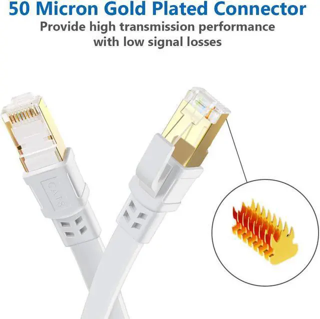 Alt view image 3 of 7 - Cat 8 Ethernet Cable 50 ft High Speed Flat Internet Network RJ45 Cable Shielded 2000Mhz 40Gbps LAN Patch Cables Cords for Gaming, Xbox, PS5, PS4, PC, Router, Outdoor - Compatible for Cat7/Cat6a/Cat5e