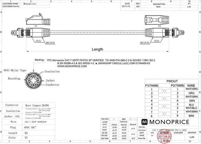 Alt view image 16 of 20 - Monoprice Cat7 Ethernet Patch Cable - 10 Feet - Blue | Network Internet Cord - Flexboot RJ45 Stranded 600Mhz S/FTP CMX Pure Bare Copper Wire 26AWG - Entegrade Series