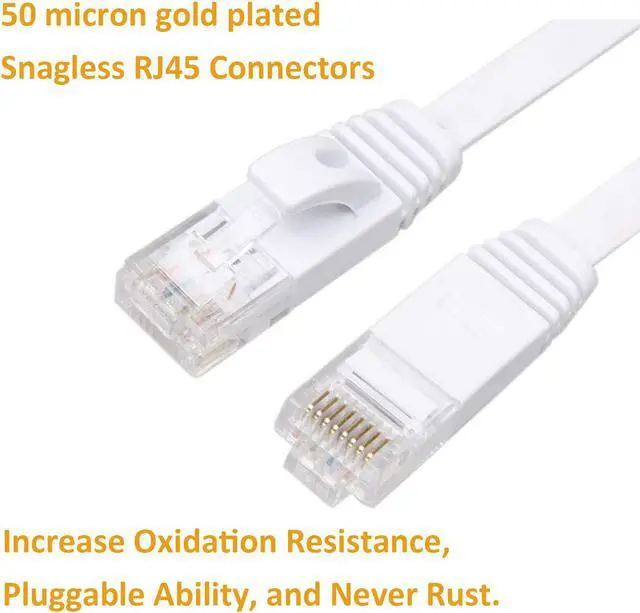 Alt view image 4 of 7 - Ethernet Cable 50 ft, Cat 6 LAN Cable Ethernet Cord, Slim Long Flat Computer Internet Patch Cord Wire with Clips & Rj45 Connectors for Router, Faster Than Cat5e/Cat5 (50ft White)