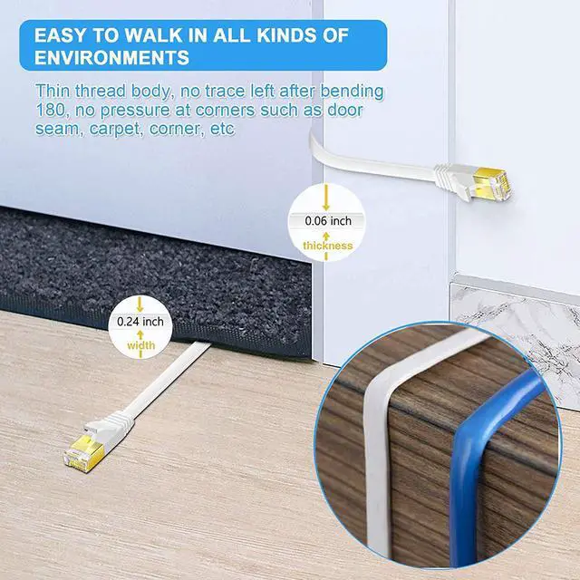 Alt view image 3 of 7 - Cat 6 Ethernet Cable 150 FT Flat Internet Network Cables with Cable Clips Cat6 Ethernet Patch Cable with Snagless Rj45 Connectors White Long Computer LAN Cable150FT