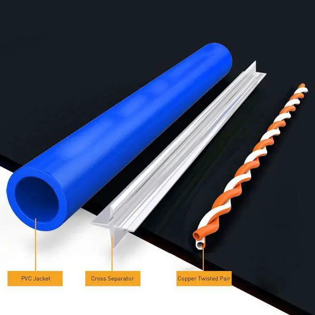 Alt view image 4 of 7 - PrimeCables Blue Cat6 550MHz UTP RJ45 Ethernet Bare Copper Network Patch Cable 100ft