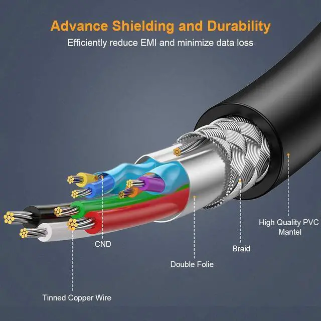 Alt view image 6 of 7 - Long USB 3.0 Extension Cable, CableCreation USB 3.0 Extender Cable Type A Male to Female Data Transfer Cord Compatible for Oculus VR, Playstation, Xbox, Keyboard, Printer, Scanner Hard Drive 6.5FT/2M