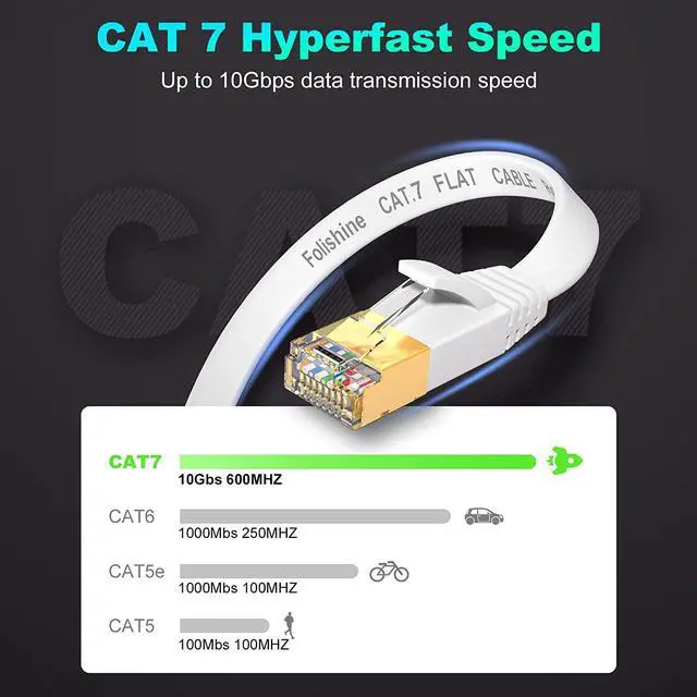 Alt view image 2 of 7 - Cat 7 Ethernet Cable 30 ft High Speed Internet Network Cable with Gold Plated RJ45 Connector Shielded Flat Patch Cord LAN Wire for Modem Switch Faster Than Cat5e/Cat5/Cat6/Cat6e- 30 feet