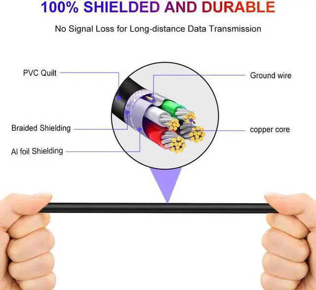 Alt view image 6 of 7 - Printer Cable 20 FT,USB Printer Cable High Speed USB 2.0 A Male to Type B Male Scanner Cord Compatible with HP, Canon, Epson, Dell, Brother, Xerox, Samsung etc (20ft/6M)