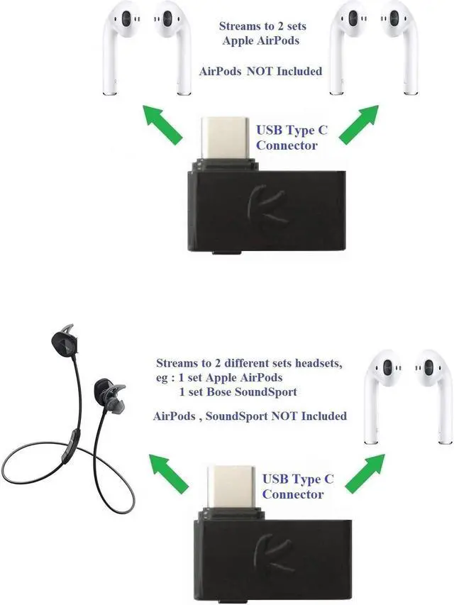 Alt view image 4 of 6 - i10C_Pro : Digital Bluetooth Type C USB Splitter Transmitter with aptX/Low-Latency aptX/FastStream/SBC, Compatible with Nintendo Switch,Windows/Apple Laptops/PCs/Desktops,Android Smartphones.