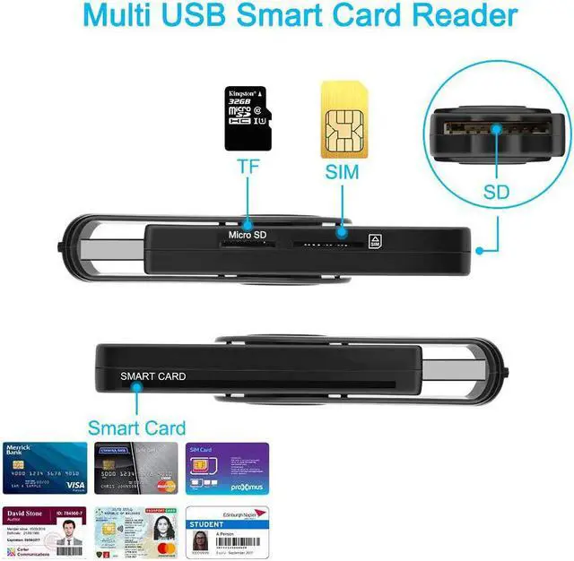 Alt view image 2 of 7 - CAC Reader DOD Military USB Common Access CAC Smart Card Reader,SDHC/SDXC/SD & Micro SD Memory Card Reader for SIM and MMC RS & 4.0, Compatible with Windows, Linux/Unix, MacOS