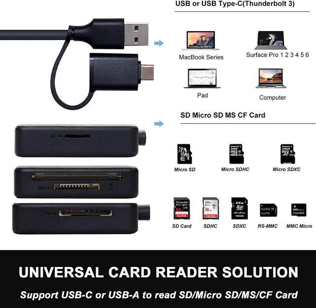 BENFEI Lettore di schede di memoria, 4 in 1 USB USB-C a SD Micro