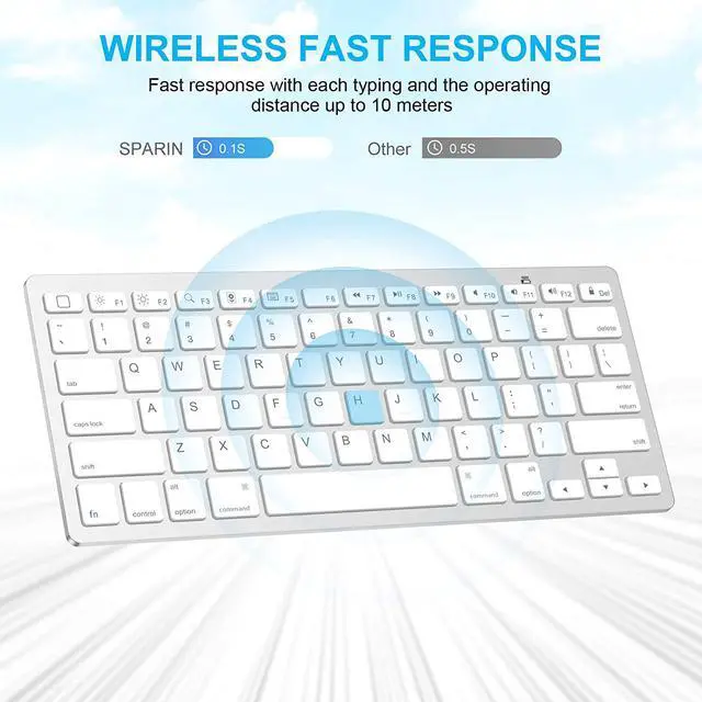 Alt view image 6 of 7 - SPARIN Wireless Bluetooth Keyboard and Mouse for iPad (A16) 11th 10th Gen