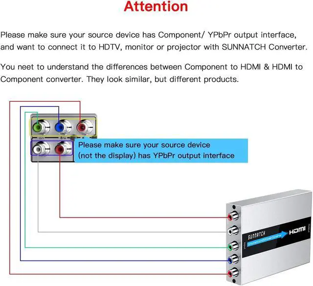 Alt view image 3 of 7 - SUNNATCH Component to HDMI Converter with Scaler Function RGB to HDMI Converter 5RCA YPbPr to HDMI Converter Adapter Component in HDMI Out Converter(1080P Aluminum)