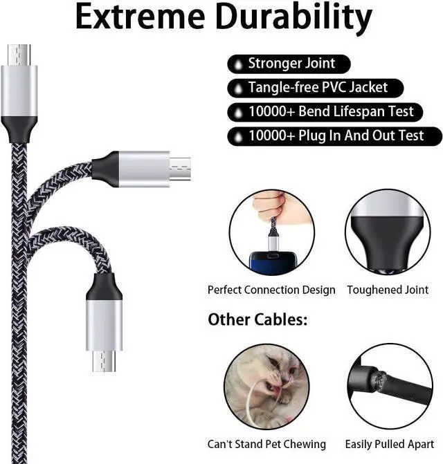 Alt view image 5 of 7 - Charger Block Cube with Micro USB Cable Fast Charging Cord Compatible for Samsung Galaxy S7/S6/Edge/Active S5 S4 Note 5/4,J7 J3 J2 A7 A10S A10 A6,Moto E6 E5 G5 G4 Z2 G6 Play,LG K50 K40 K30 K20 V10 Q60