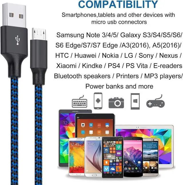 Alt view image 6 of 7 - Micro USB Cable 3ft 3Pack 3FT Nylon Braided High Speed Micro USB Charging and Sync Cables Android Charger Cord Compatible  Galaxy S7 Edge/S6/S5/S4 Note 5/4/3 LG Tablet and More(Blue)
