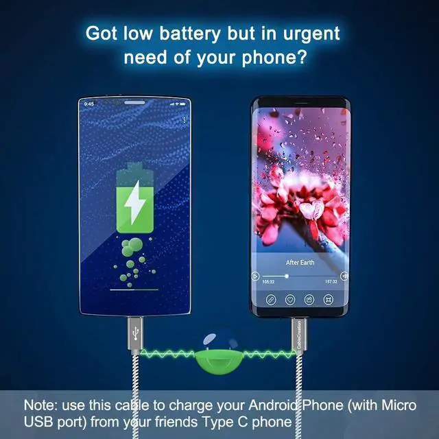 Alt view image 4 of 7 - Micro USB to USB C Cable 2m CableCreation USB C to Micro USB Braided OTG 480Mbps Type C to Micro USB Cable to USB C to USB Micro for MacBook Pro Air S21 S20 S10 Pixel 5/4/3/2 etc. Space Gray 6.6 FT