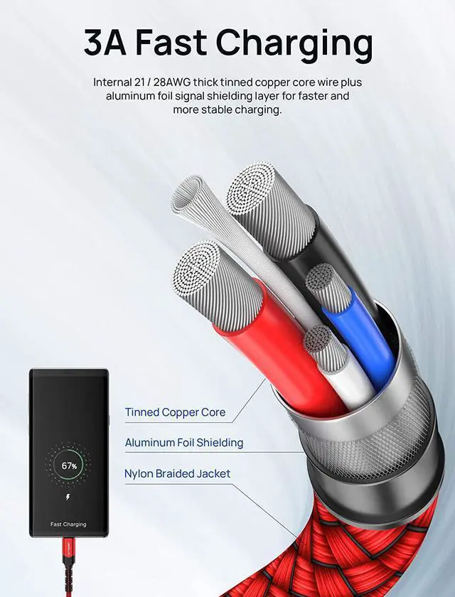 Alt view image 2 of 7 - USB Type C Cable 3A Fast Charging [2-Pack 10ft] USB-A to USB-C Charge Braided Cord Compatible with Samsung Galaxy S10 S9 S8 S20 Plus A51 A11 Note 10 9 8 PS5 Controller USB C Charger-Red