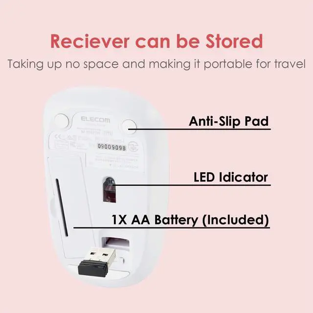 Alt view image 6 of 7 - ELECOM 2.4G Wireless, Portable Mobile Smiley-Face Mouse for Right/Left Handed Use, IR LED, 1200 DPI 2.5 Years Long Battery Life, Recommended Silent Click (M-IR07DRSPN)