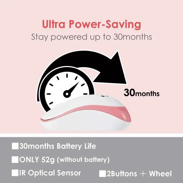 Alt view image 4 of 7 - ELECOM 2.4G Wireless, Portable Mobile Smiley-Face Mouse for Right/Left Handed Use, IR LED, 1200 DPI 2.5 Years Long Battery Life, Recommended Silent Click (M-IR07DRSPN)