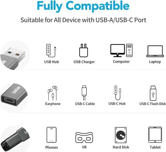 Alt view image 6 of 7 - [10Gbps] USB C Female to USB Male Adapter (2-Pack) 3.1 USB A to C Adapter One-Sided SuperSpeed Data Sync & 100W Fast Charging for iPhone 15 Plus Pro Max Laptop Charger Quest Link etc.
