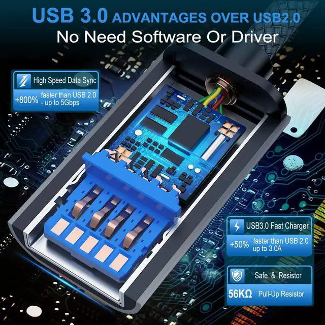 Alt view image 2 of 7 - USB C to USB 3.0 Adapter (6.6ft) USB Type C Male to USB 3.0 Female OTG Cable Thunderbolt3 to USB Adapter Compatible with iPhone 16 Pro Max/16 Plus/16/15 iPad MacBook Pro/Air 2023 Galaxy S24/S23/S22