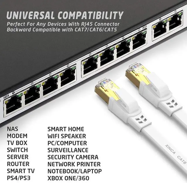 Alt view image 7 of 7 - Cat 8 Ethernet Cable 50FT, High Speed Flat Network Cable Shielded with Gold Plated RJ45 Connector, 26AWG Lastest 40Gbps 2000Mhz SFTP Patch Cord for Router, Modem, Gaming, Ethernet Switch