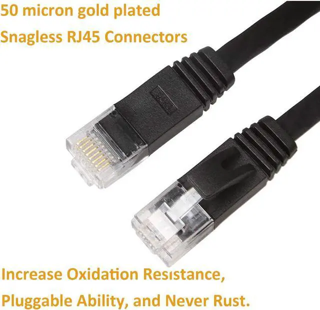 Alt view image 2 of 7 - Ethernet Cable 50 ft, Cat 6 LAN Cable Ethernet Cord, Slim Long Flat Computer Internet Patch Cord Wire with Clips & Rj45 Connectors for Router, Faster Than Cat5e/Cat5 (50ft Black)