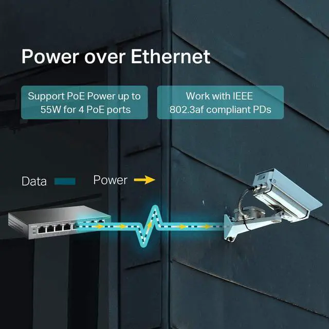 Alt view image 2 of 6 - TL-SG108PE V3 | 8 Port Gigabit PoE Switch | Easy Smart Managed | 4 PoE+ Ports @64W | Plug & Play | Sturdy Metal w/ Shielded Ports | Fanless | QoS Vlan & IGMP | Limited Lifetime Protection