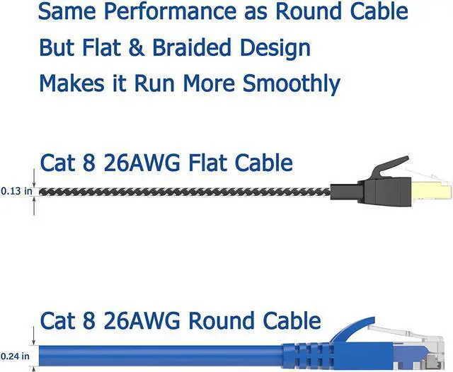 Alt view image 2 of 7 - Cat 8 Ethernet Cable 75 ft, Nylon Braided High Speed Heavy Duty Cat8 Network LAN Patch Cord, 40Gbps 2000Mhz SFTP RJ45 Flat Internet Cable Shielded in Wall, Indoor&Outdoor for Modem/Router/Gaming/PC