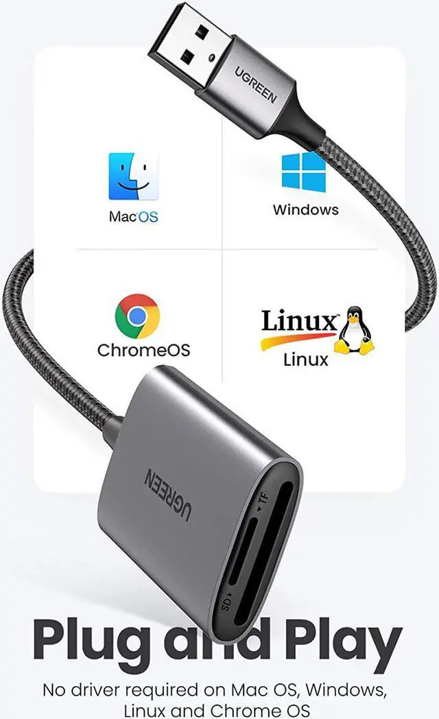 Alt view image 4 of 7 - UGREEN SD Card Reader USB 3.0 to SD TF 2-in-1 Memory Card Adapter Dual Slots for SD SDHC SDXC MMC RS-MMC Micro SD SDHC SDXC UHS-I Cards for Mac OS Windows Linux PC Laptop