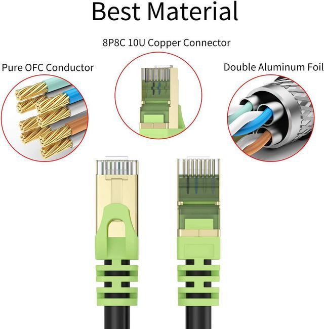 26AWG Heavy-Duty Cat7 Networking Cord Patch Cable RJ45 Transmission Speed 10GbpsTransmission Bandwidth 600Mhz LAN Wire Cable STP Waterproof Direct Burial 20FT Outdoor Cat 7 Ethernet Cable 20ft 