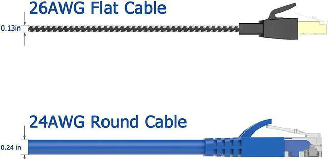 Alt view image 2 of 7 - Cat 8 Ethernet Cable 100 ft 26AWG Nylon Braided High Speed Heavy Duty Cat8 Network LAN Patch Cord 40Gbps 2000Mhz SFTP RJ45 Flat Cable Shielded in Wall Indoor&Outdoor for Modem/Router/Gaming/PC