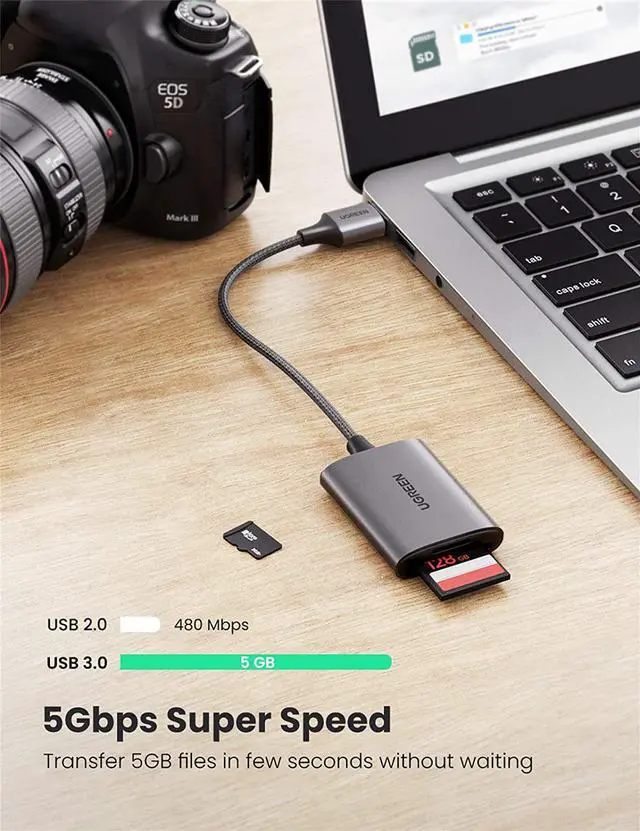 Alt view image 3 of 7 - UGREEN SD Card Reader USB 3.0 to SD TF 2-in-1 Memory Card Adapter Dual Slots for SD SDHC SDXC MMC RS-MMC Micro SD SDHC SDXC UHS-I Cards for Mac OS Windows Linux PC Laptop