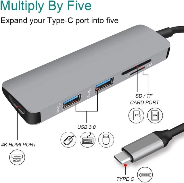 Alt view image 3 of 5 - 5-in-1 USB C Hub Multiport Adapter, with 4K USB C to HDMI,SD/TF Card Reader, USB 3.0 Fast Ports, Compatible with MacBook Pro 2018/2017/2016/Dell/ASUS/HP/Lenovo/XPS/Surface and More Type C Devices