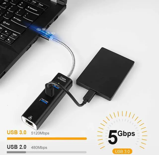 Alt view image 3 of 7 - CableCreation 3-Port USB 3.0 Hub with Ethernet Adapter 10/100/1000 Mbps Gigabit Compatible Windows PC, Laptop, MacBook Pro,USB Flash Drives etc, Aluminum Black