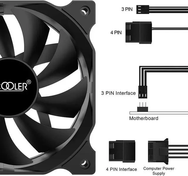 Alt view image 6 of 6 - PCCOOLER 120mm Case Fan 3 Pack Dark Night Series DN-120 High Performance Cooling PC Fans - Efficient Hydraulic Bearing - Low Vibration and Quiet Computer Fans for PC Case
