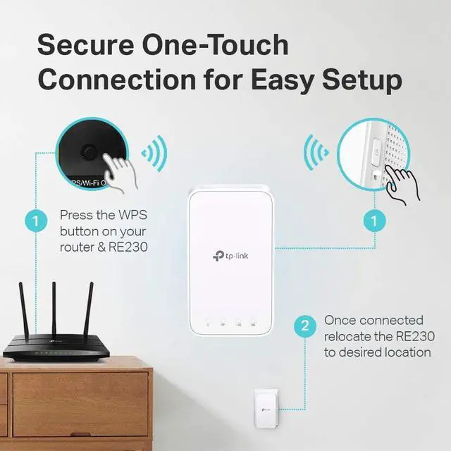 Alt view image 6 of 6 - TP-Link AC750 WiFi Extender (RE230), Covers Up to 1200 Sq.ft and 20 Devices, Dual Band WiFi Range Extender, WiFi Booster to Extend Range of WiFi Internet Connection, OneMesh Compatible