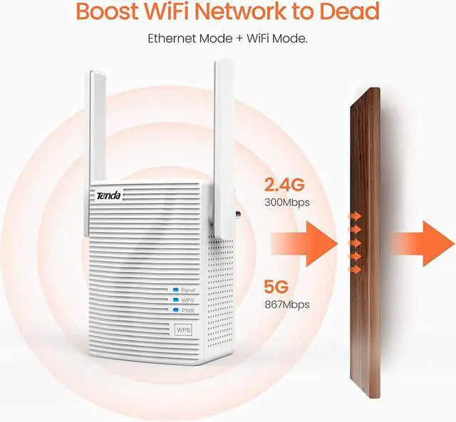 Alt view image 3 of 7 - Tenda AC1200 WiFi Range Extender, WiFi Repeater Wireless Signal Booster, WiFi Extender Signal Booster Covers Up to 1300 Sq.ft and 20 Devices, Dual-Band and Double-Antennas WiFi Repeater(A18)