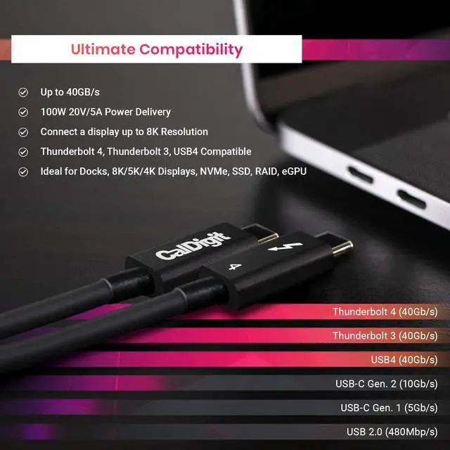 Alt view image 3 of 7 - [Intel Certified] Thunderbolt 4 Cable - 40Gbps 100W Charging Compatible with Thunderbolt 3 & USB-C 2016+ MacBook Pro Air 2020+ M1 (0.8 Meter 2.62 Feet Thunderbolt 4 / USB 4 Cable)