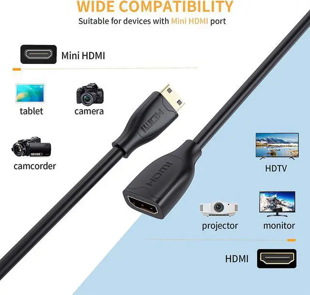 Alt view image 3 of 6 - Mini HDMI to HDMI Cable, CableCreation 0.5ft Mini-HDMI Male to HDMI Female Adapter, Support 4K 60Hz, 3D, for Camera, Camcorder, Graphics Card, Laptop,Tablet, HDTV,Projector, 0.5ft, Black