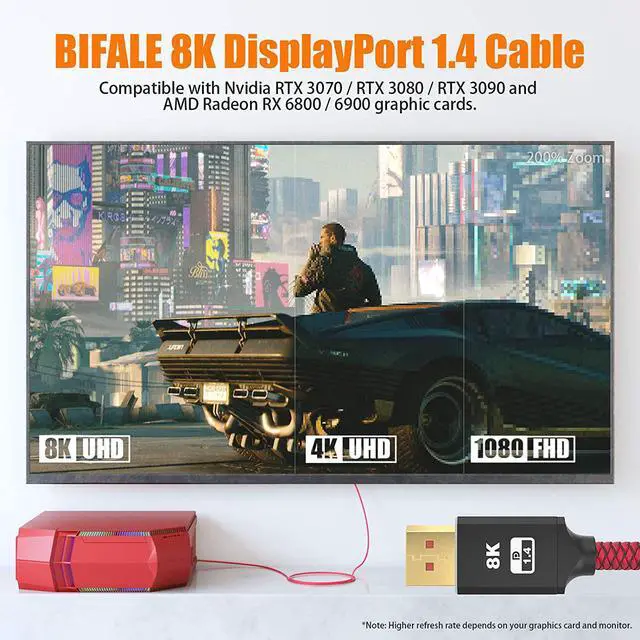 Alt view image 6 of 7 - 8k DisplayPort 1.4 Cable 25ft 2Pack DP 1.4 Cable Nylon Braided Supports (8K@60Hz 4K@144Hz and 1080P@240Hz) HBR3 32.4Gbps HDCP 2.2 HDR DSC 1.2 for Laptop PC TV Gaming Monitor