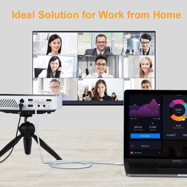 Alt view image 4 of 6 - USBC to HDMI Cable 6FT, CableCreation USB Type C to HDMI 4K Cable Adapter, Compatible with MacBook Pro 2020/2019, Mac Mini, iMac 2017, Chromebook Pixel, XPS 13, Galaxy S20/S10, 1.8M White