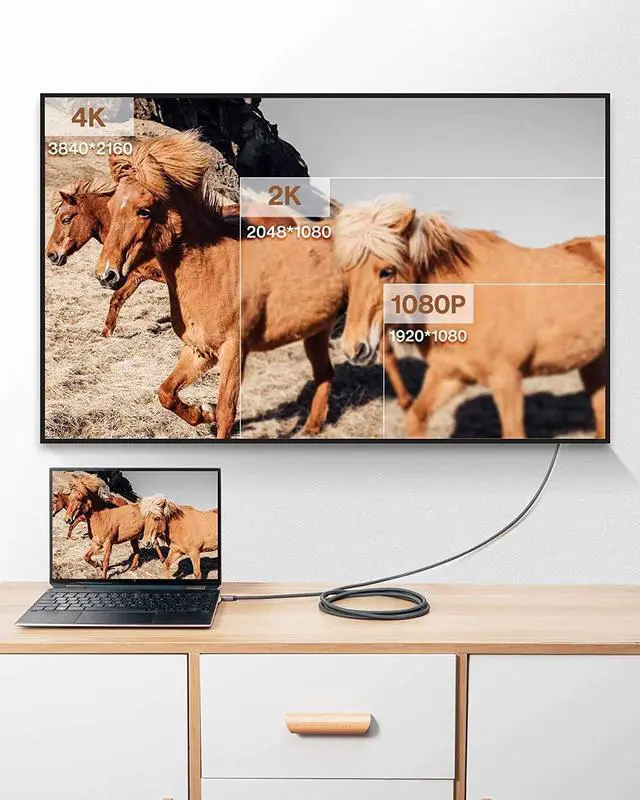 Alt view image 5 of 7 - Mini HDMI to HDMI Cable, Ivanky High Speed 4K 60Hz Male to Male HDR HDMI 2.0 Adapter,Compatible with Sony HDR-XR50, Nikon Z6 Canon EOS RP/EOS R/EOS 7D Mark II / XA40,Lenovo Thinkpad Yoga, 6 ft